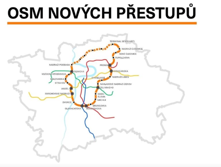 Metro O. Praha nesmí zaspat, dál chystá velký projekt